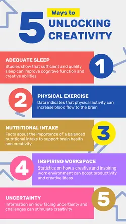 Non-marketing Infographics Colorful
