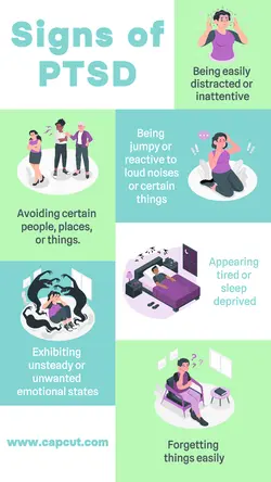 Signs of PTSD Infographic