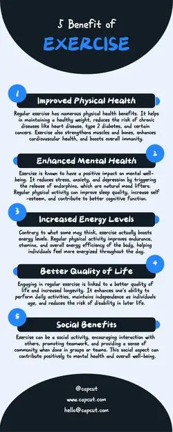 Infographic Exercise Benefit Rounded Element Shape