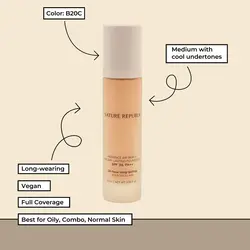 Skin care lotion product introduction