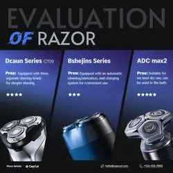 3C Digital Electronics Men's Razor Product Introdu