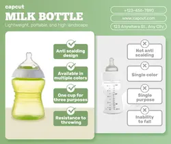 Maternal Contrast Milk bottle Minimalist
