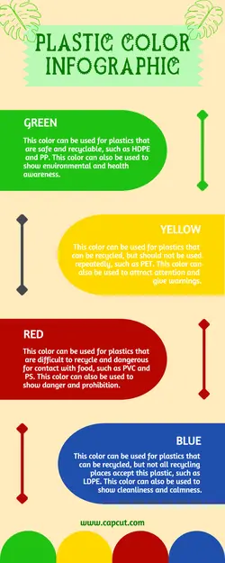 Non-Marketing Infographic Plastic Color Minimalist