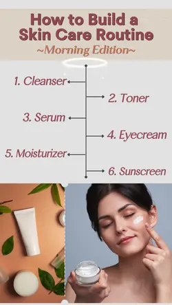 Non-Marketing Infographic About Skin Care Tips