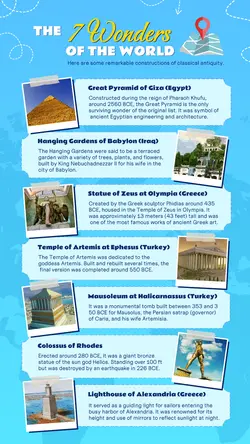 Non-marketing Infographic 7 Wonders of the World