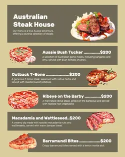 Australian Steak House Menu