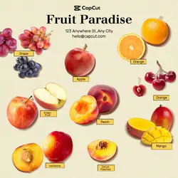 Foods fruits Forecast commercial affairs