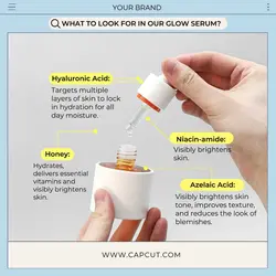 Skin Care Lotion Product Introduction 