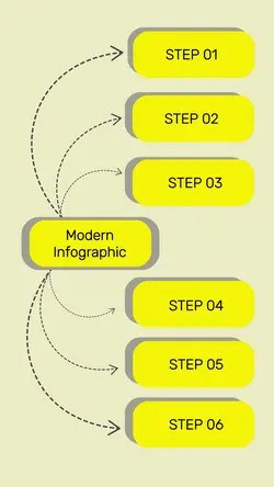 Non-Marketing Infographic Yellow Grey