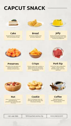 Foods & Beverage Snack Display Business