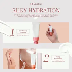 Personal care Body moisturizer Function Minimalist