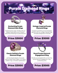 Fashion Purple Diamond Rings Display