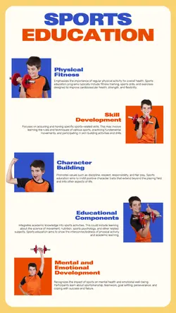 Non-marketing Sports Education Minimalist