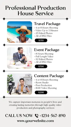 Other Industries Production House Service