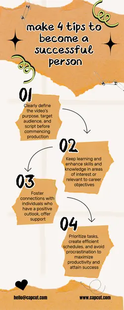 non marketing stylish modern and educated infographics