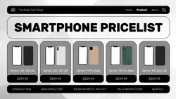 Smartphone Price List Twitter Post