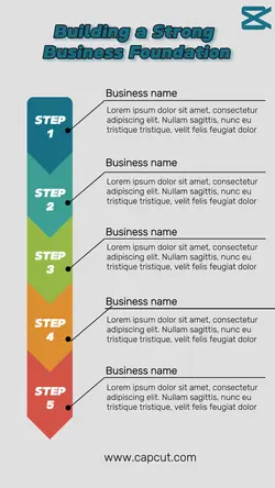 Non-marketing infographic Business step by step