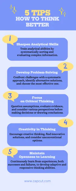 non marketing simple minimalist and educational style infographics