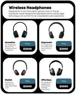 Electronics Wireless Headphones Display