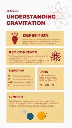Non-Marketing Science Infographic