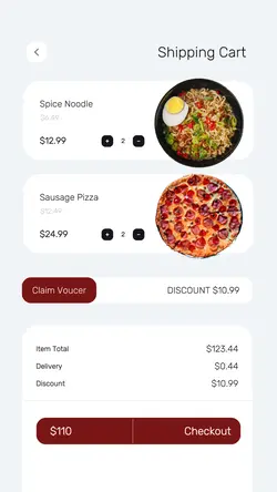 2024hot Shopping Cart Food