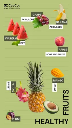 Food fruits displays trends