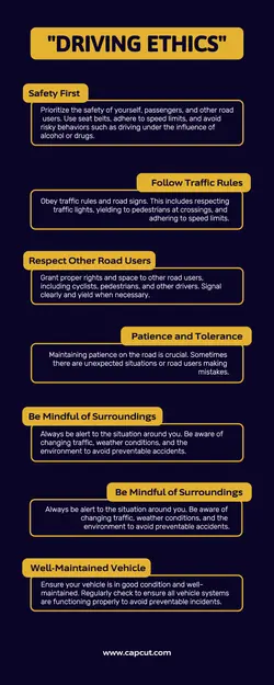 Infographis Drving Ethics  Round Stroke