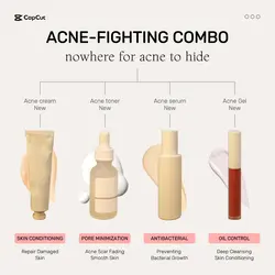 Personal care Anti-acne regimen Display Minimalist
