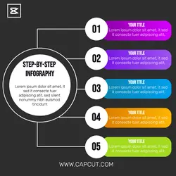 Non-marketing infographic Step by step