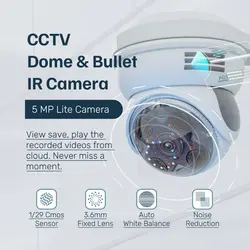 E-commerce Household CCTV Product Callout