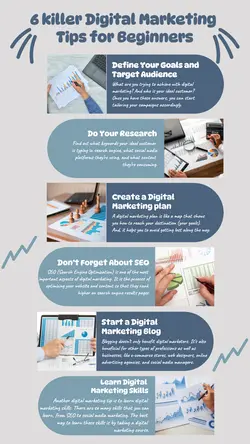 Non-marketing Infographic Digital Marketing