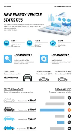 Education Newenergy Information Succinct（cc web）