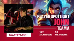 Player Spotlight YouTube Thumbnail - Game