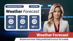 Weather Forecast Youtube Thumbnail