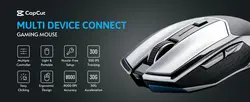 Electronic Computer Mouse Details Minimal