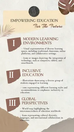 Non-Marketing Infographic Brown Aesthetic