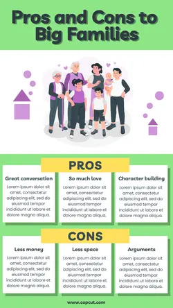 Pros and Cons To Big Families Infographic