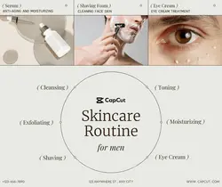 Men Skincare Skincare Routine Display Minimal
