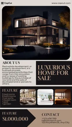 Real estate sale display