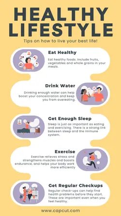 Healthy Lifestyle Infographic