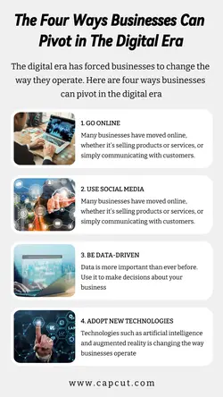 Non-marketing Infographic Science Blue Minimalist