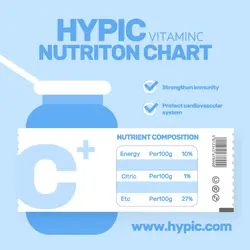 Medicine and health Science popularization informa