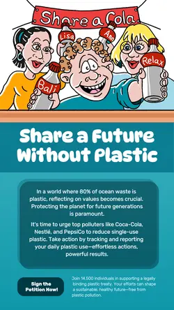 Non-Marketing: Plastic-Free Future Infographic