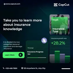  Finance  Insurance  knowledge Publicity Trend