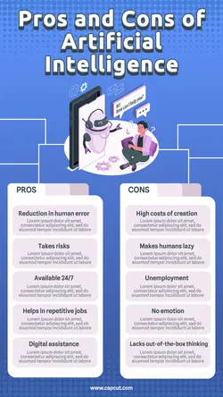 Pros and Cons of Artificial Intelligence