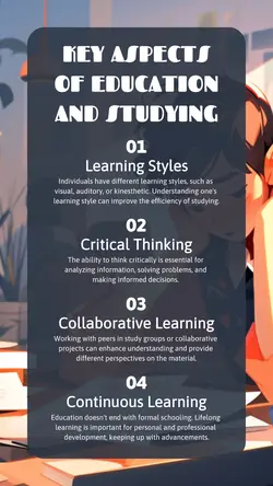 Non-Marketing Infographic Education Illustration