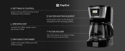 Electronic Coffee Machine Display Minimal 