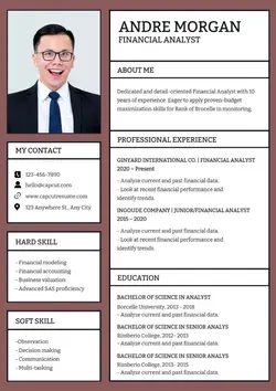 Financial Analyst Resume Business