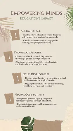 Non-Marketing  Infographic Brown Aesthetic