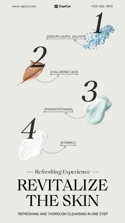 Beauty & Personal Facial cleanser Display Minimali